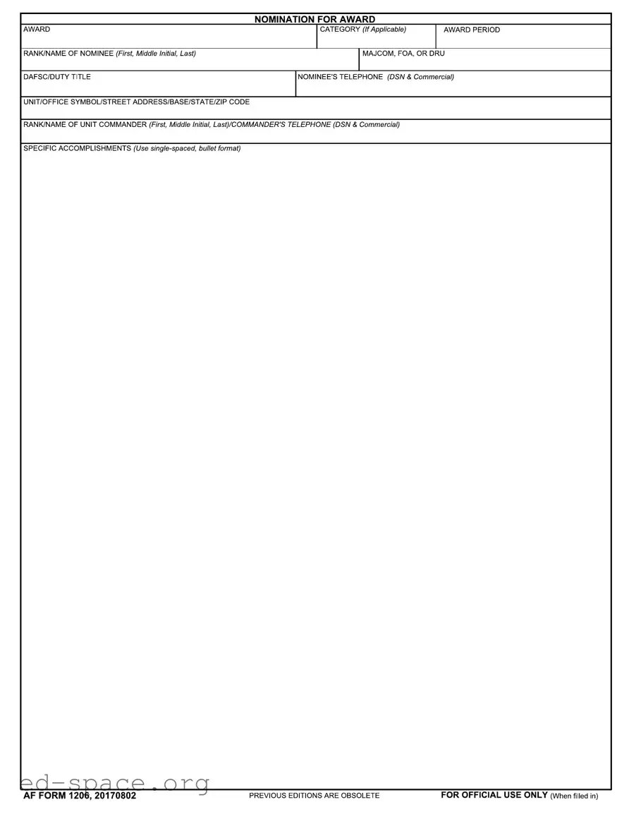 Blank Af 1206 PDF Form