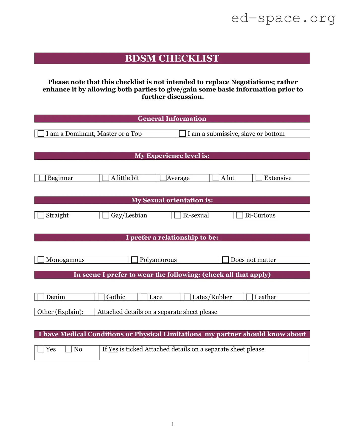 Blank Bdsm Checklist PDF Form