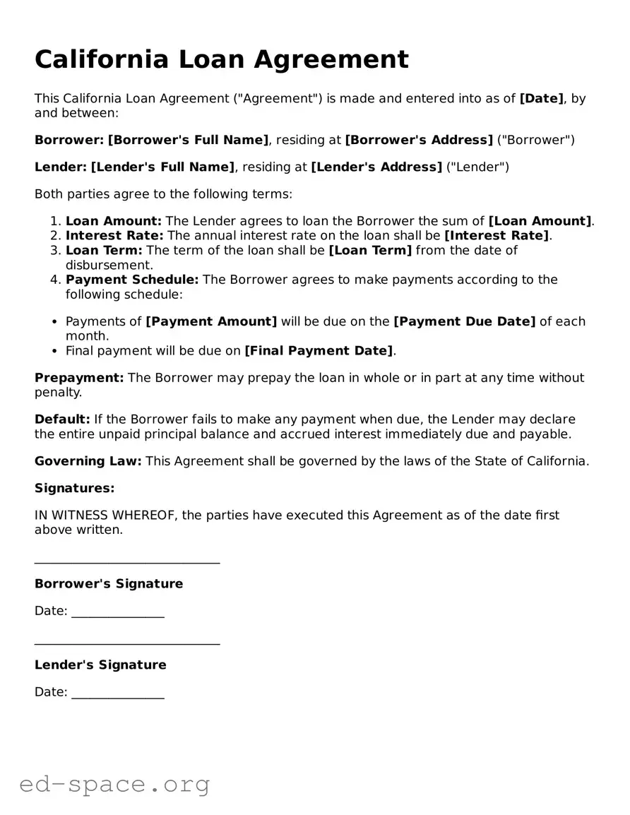 Free  Loan Agreement Form for California