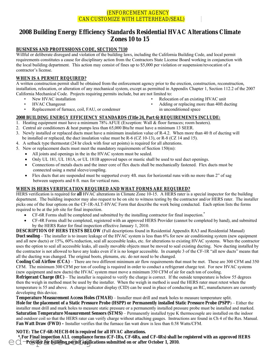 Blank Cf 1R Alt Hvac PDF Form