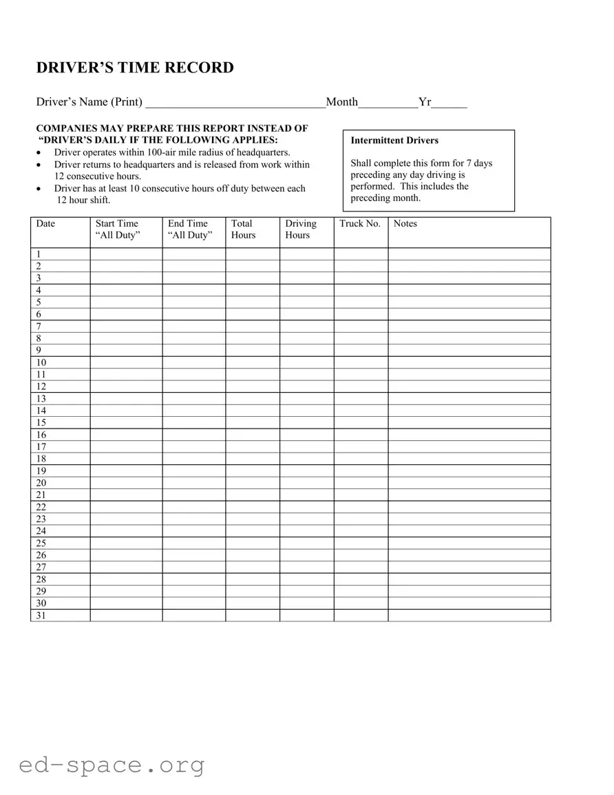 Blank Driver Time Record PDF Form