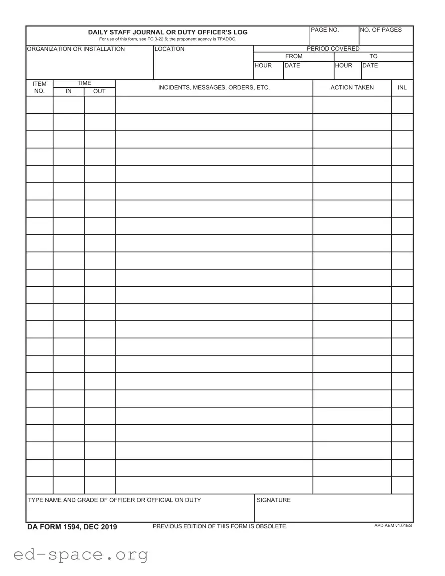 Blank Da 1594 PDF Form