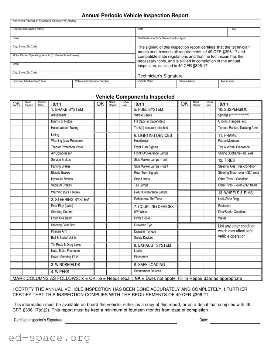 Blank Dot Vehicle Inspection PDF Form