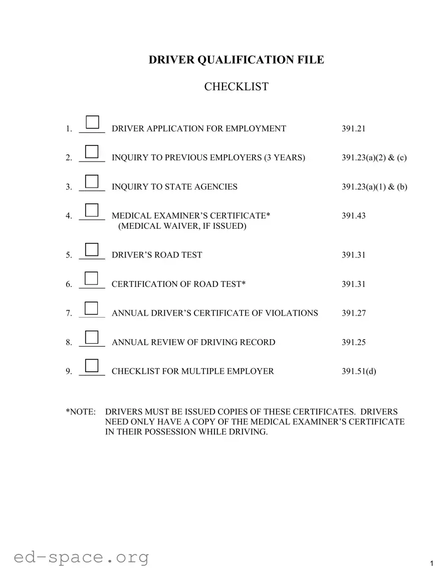 Blank Driver Qualification PDF Form