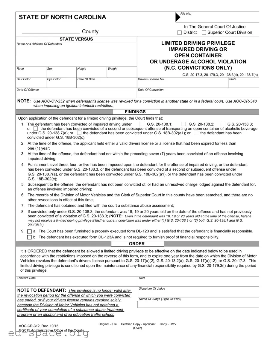 Blank Driving Privileges Letter North Carolina PDF Form