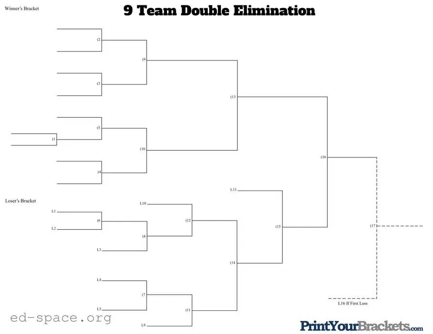 Blank 9 Team Double Elimination Bracket PDF Form