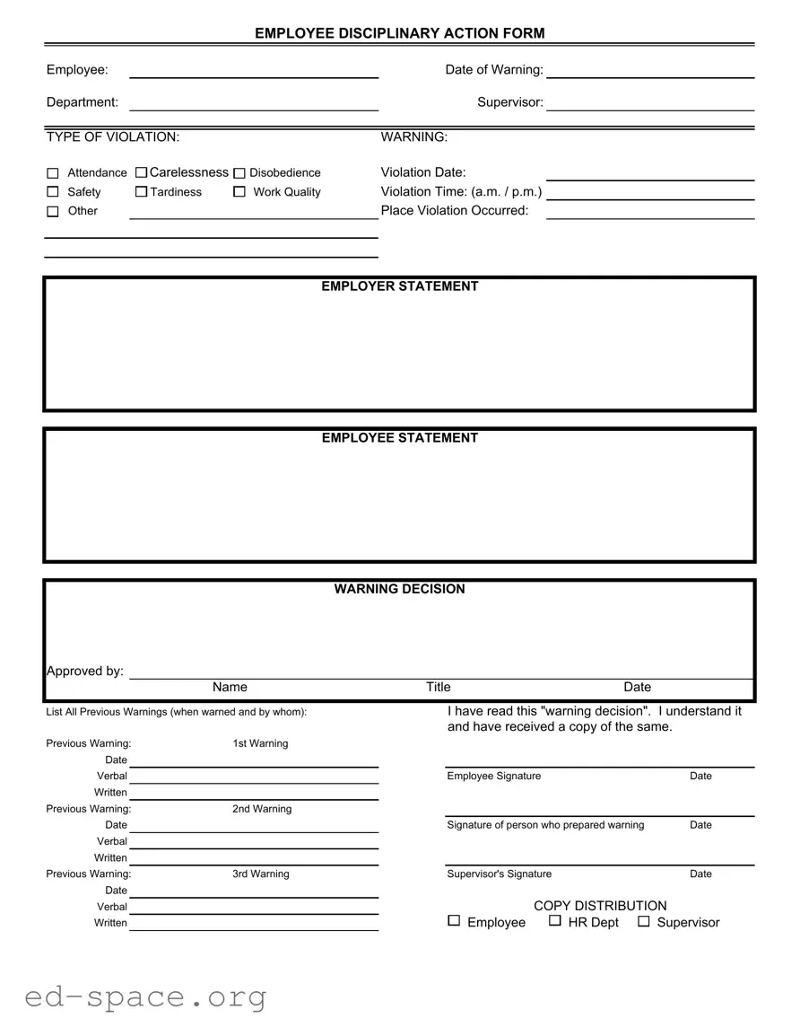 Blank Disciplinary Action PDF Form