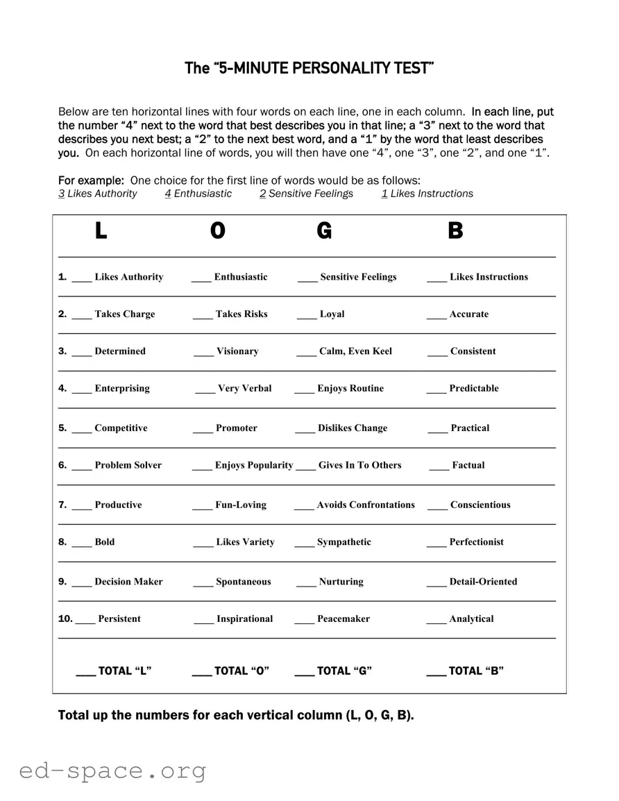 Blank 5 Minute Personality Test PDF Form