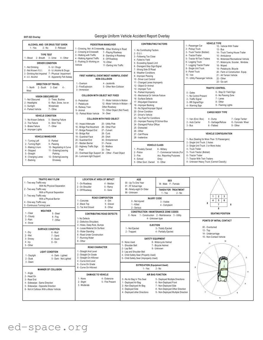 Blank Georgia Uniform Vehicle Accident Overlay PDF Form
