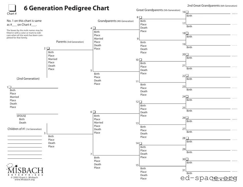 Blank Pedigree Chart PDF Form