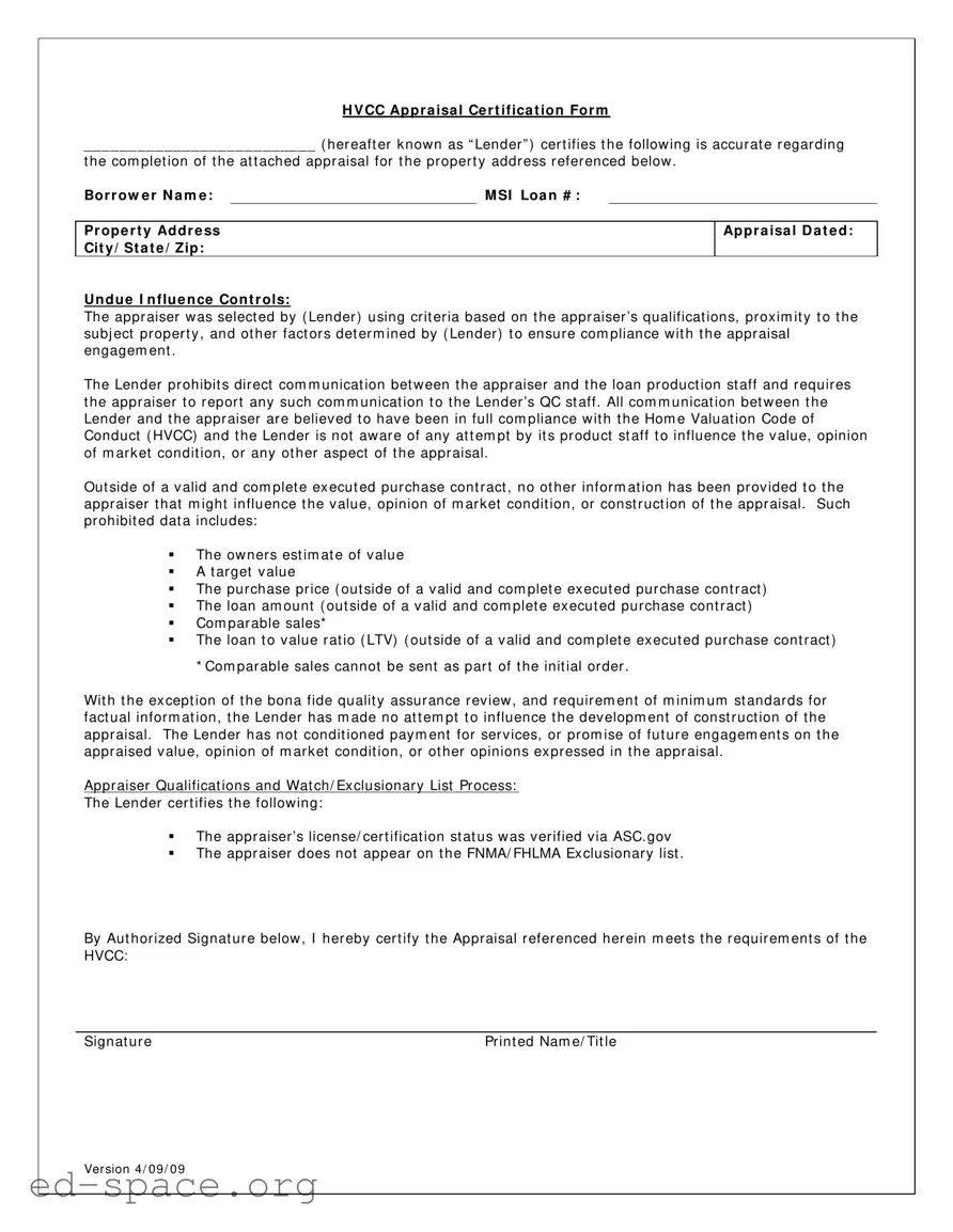 Blank Appraisal Hvcc PDF Form