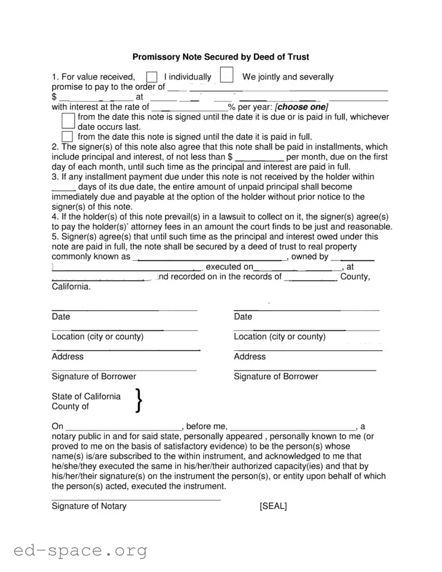 Blank California Note Secured PDF Form