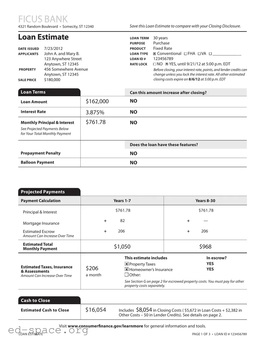 Blank Loan Estimate PDF Form