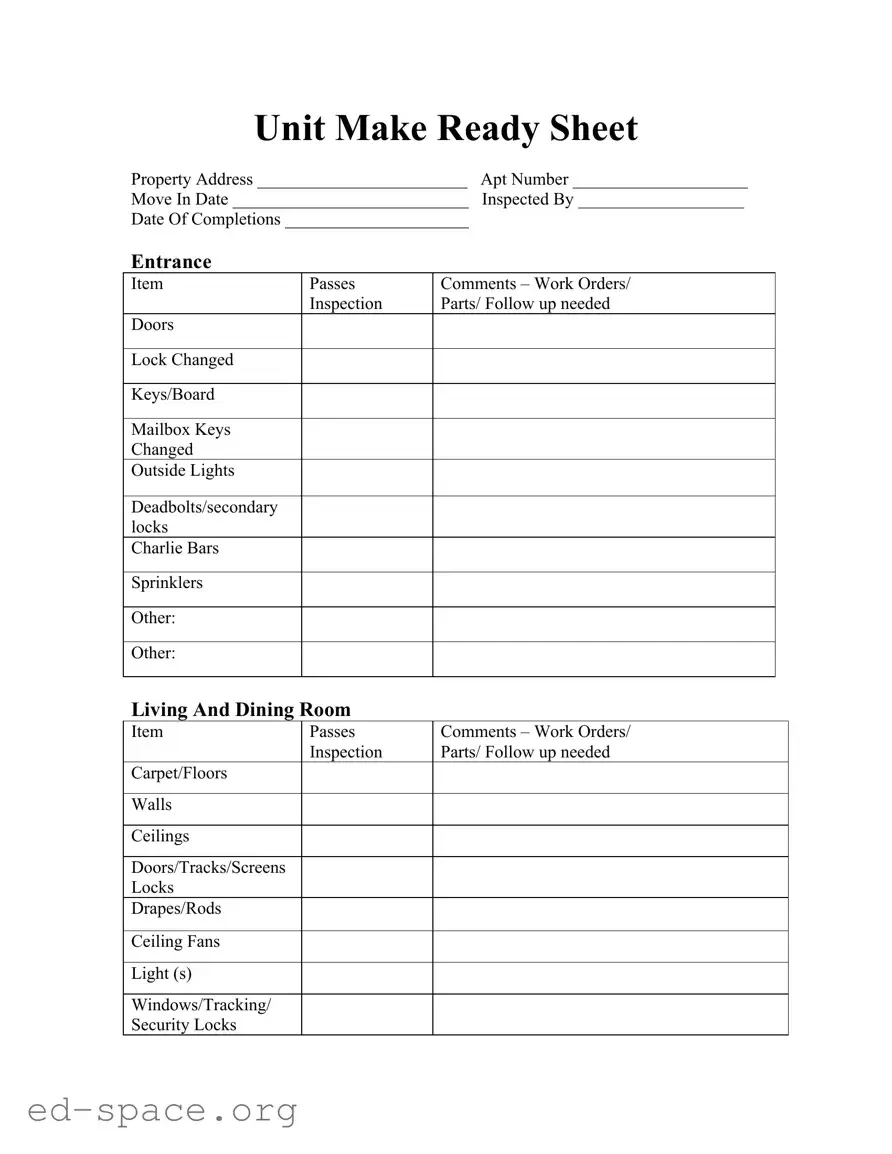 Blank Make Ready Checklist PDF Form
