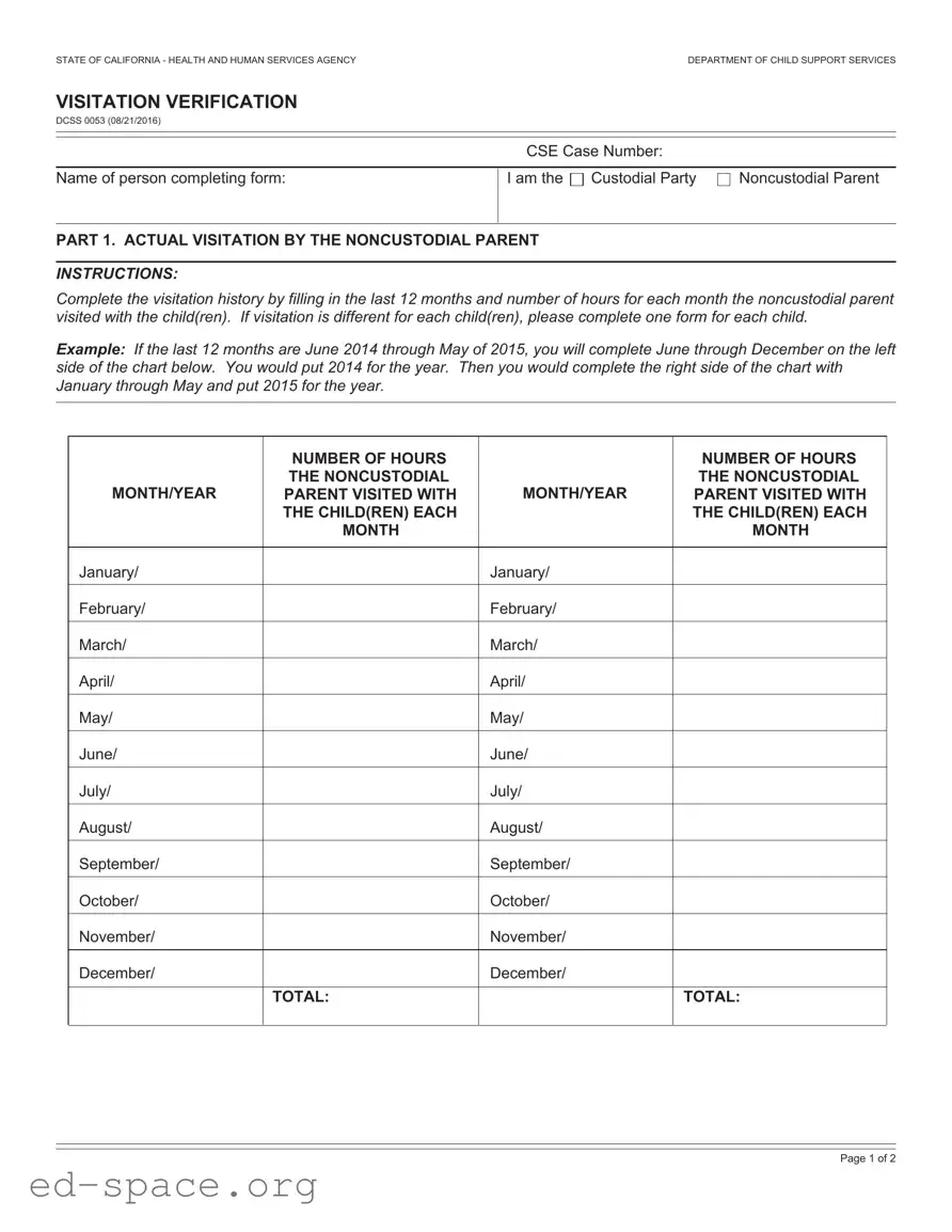 Blank Dcss 0053 PDF Form