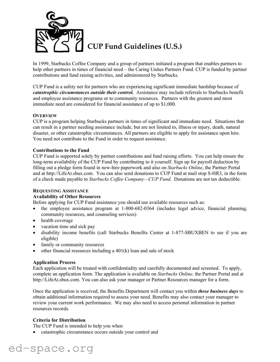 Blank Cup Fund Application PDF Form
