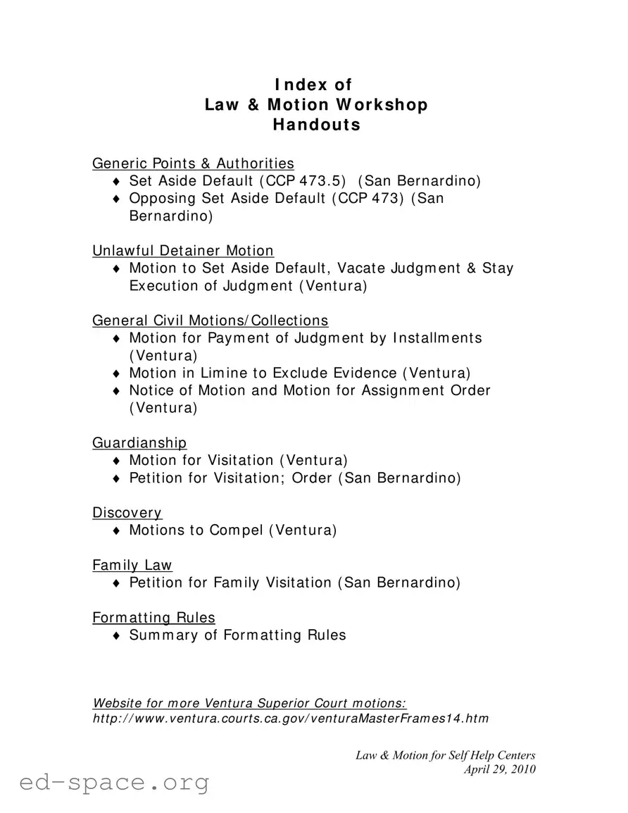 Blank Motion To Set Aside Default Judgment Los Angeles California PDF Form