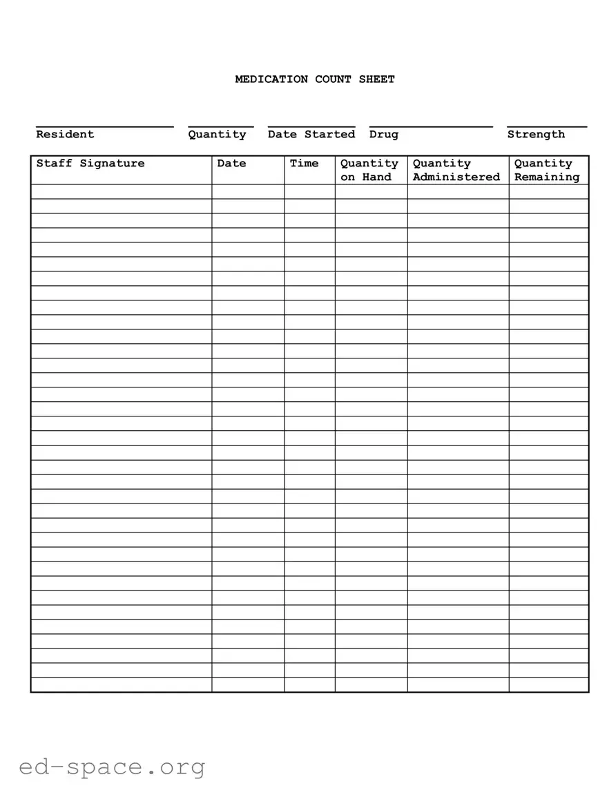 Blank Medication Count Sheet PDF Form