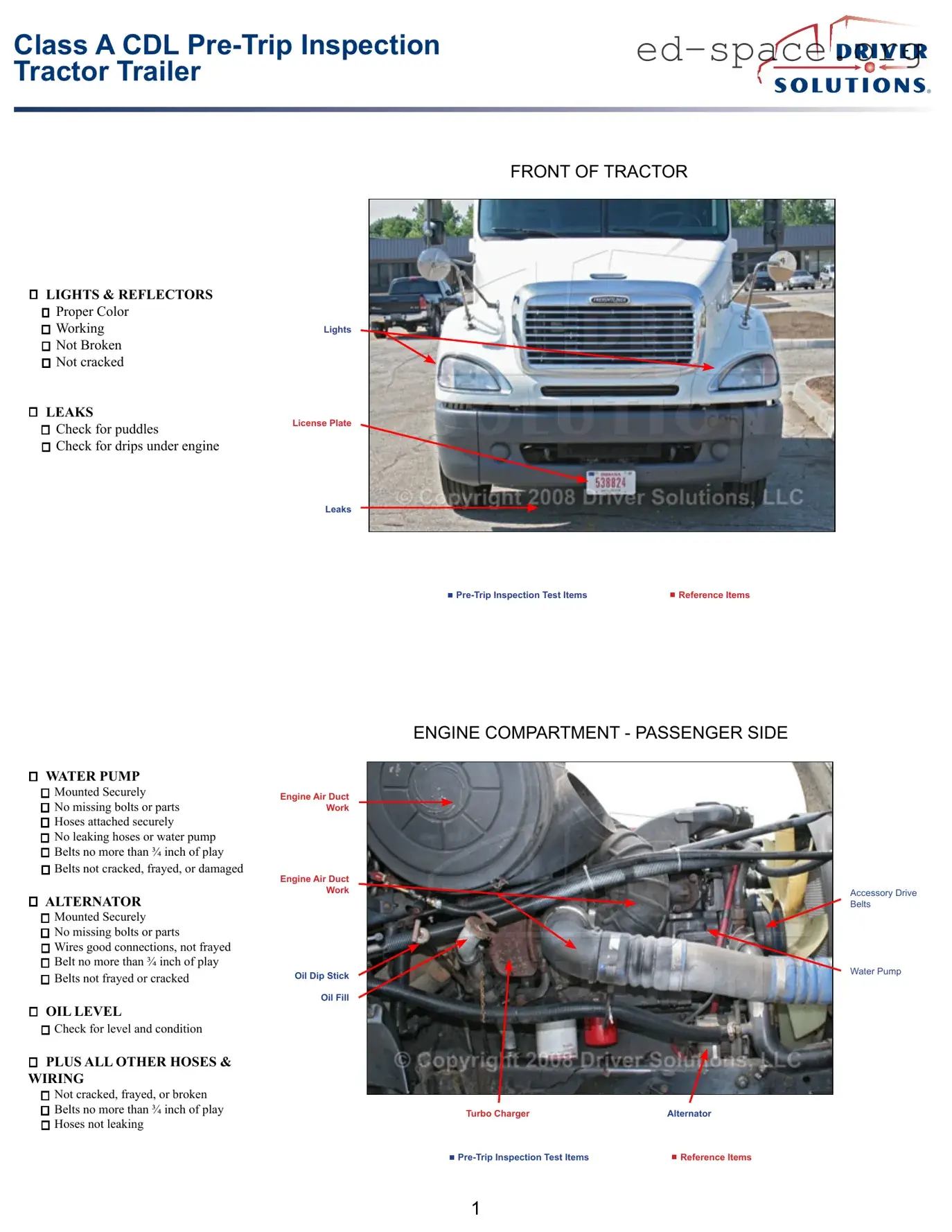 Blank Pre Trip Inspection Checklist PDF Form
