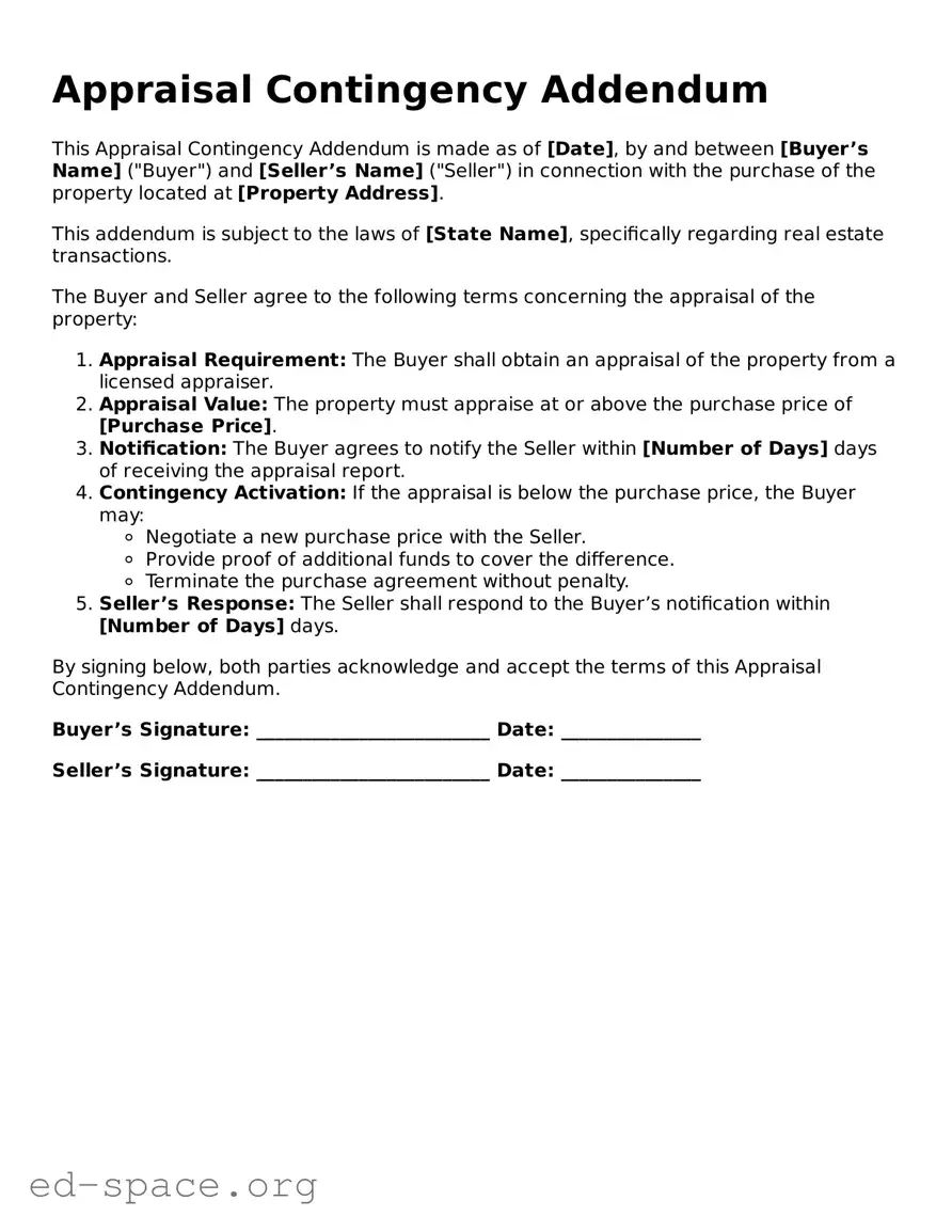 Fillable Appraisal Contingency Addendum Template