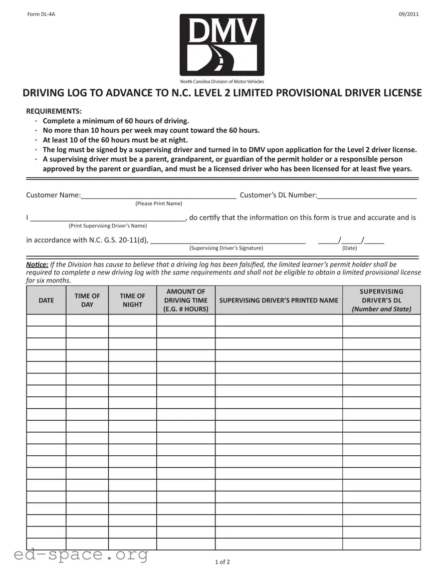 Blank Nc Dl 4A PDF Form
