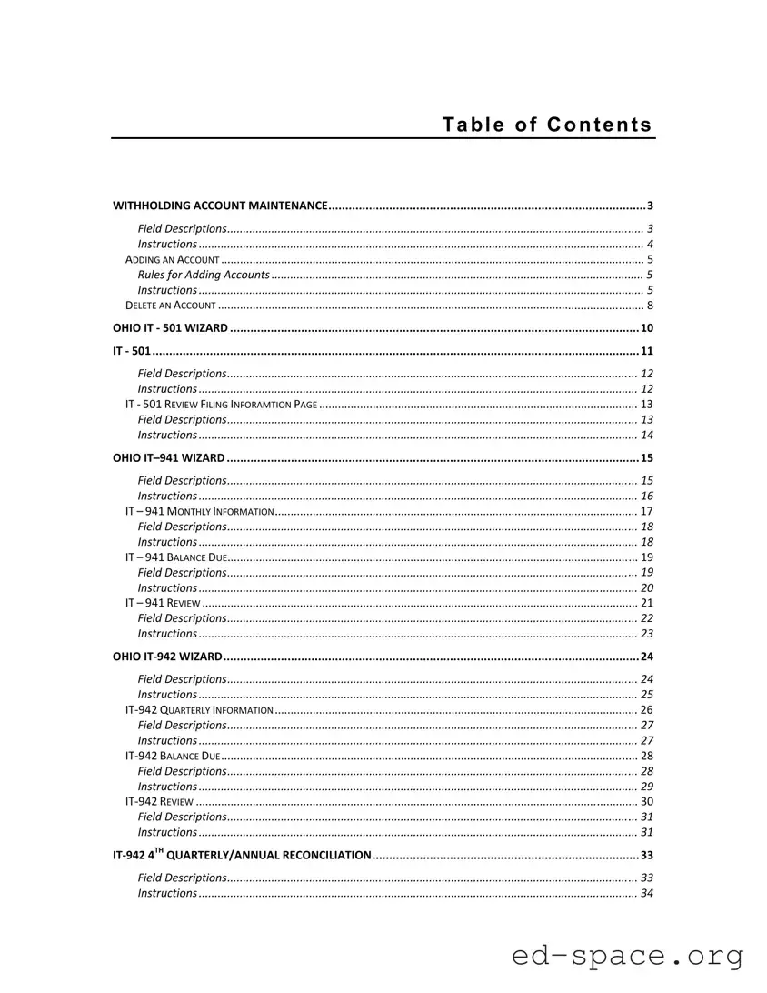 Blank Ohio It 942 PDF Form