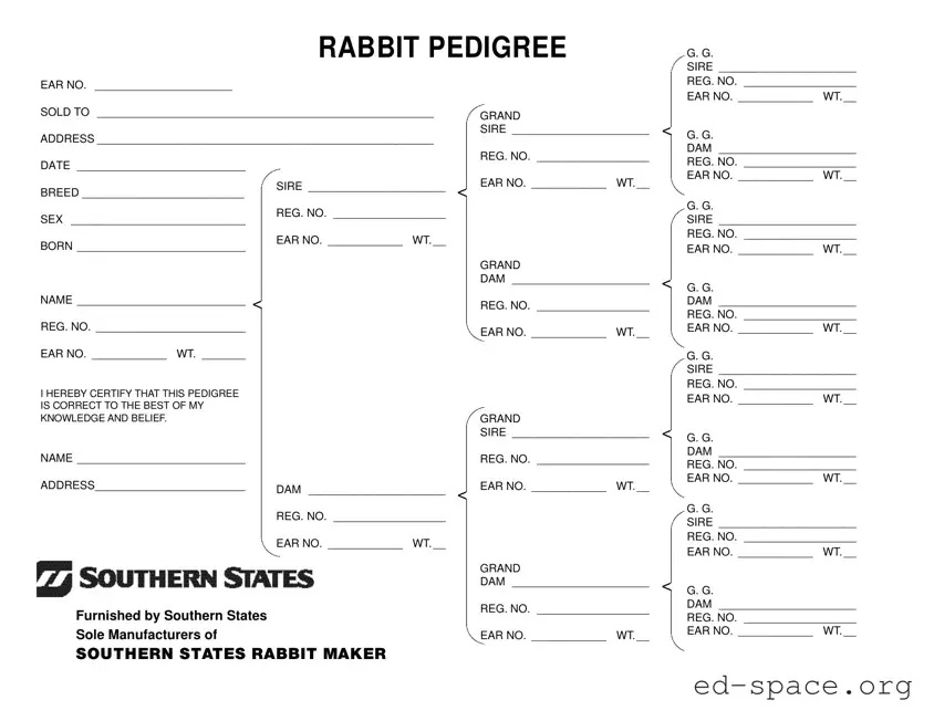 Blank Rabbit Pedigree PDF Form