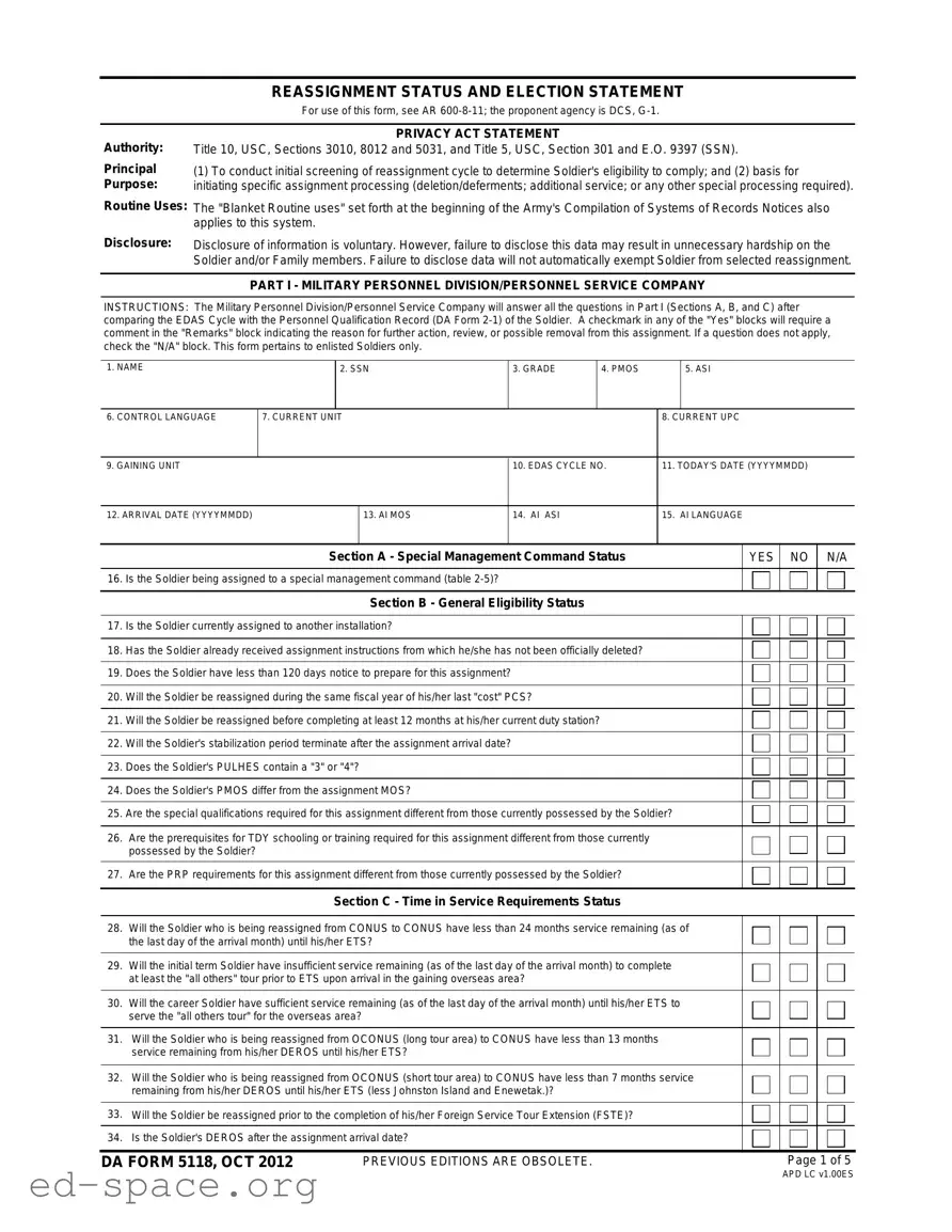 Blank Da 5118 PDF Form