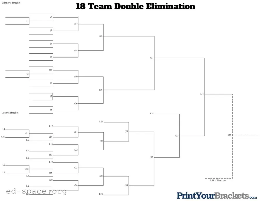Blank 18 Double Elimination PDF Form