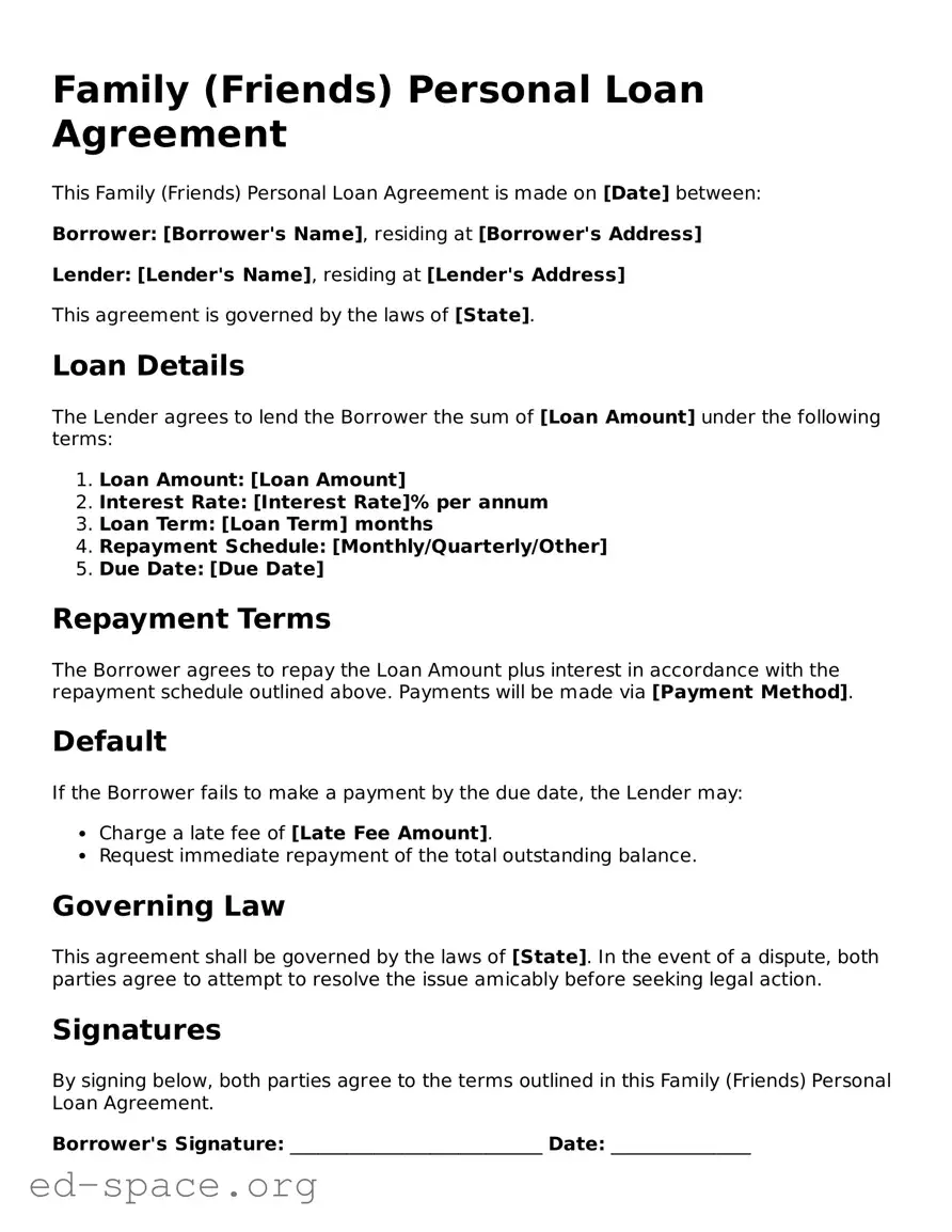Fillable Family (Friends) Personal Loan Agreement Template