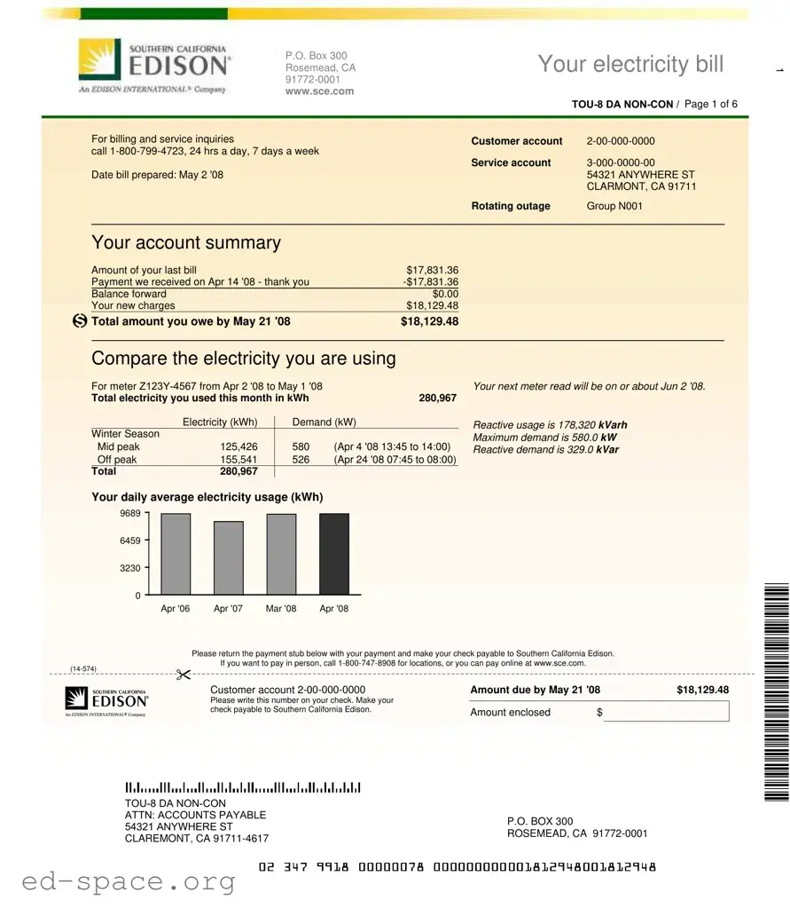 Blank Edison Electricity Bill PDF Form