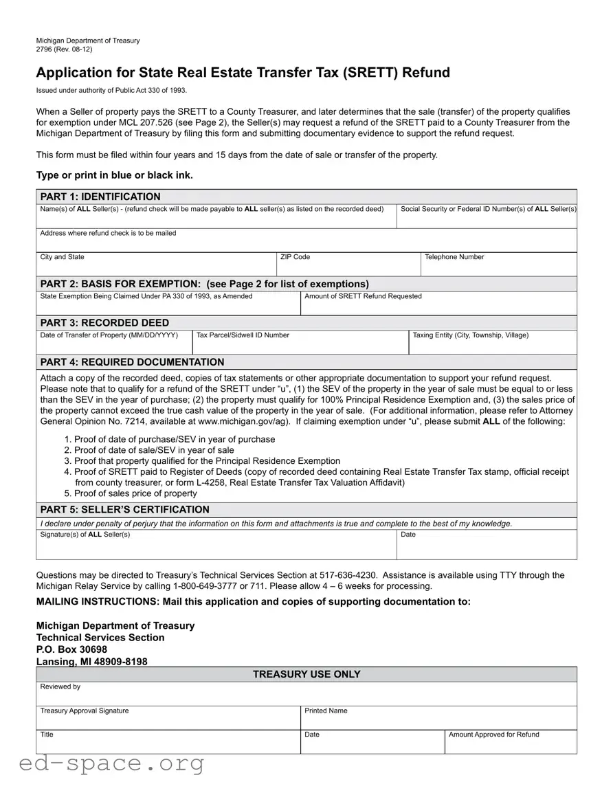 Blank Michigan 2796 PDF Form