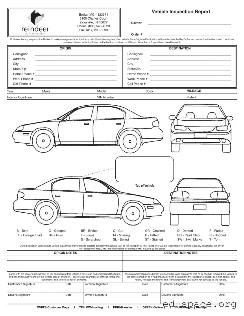 Blank Vehicle Inspection Sheet PDF Form