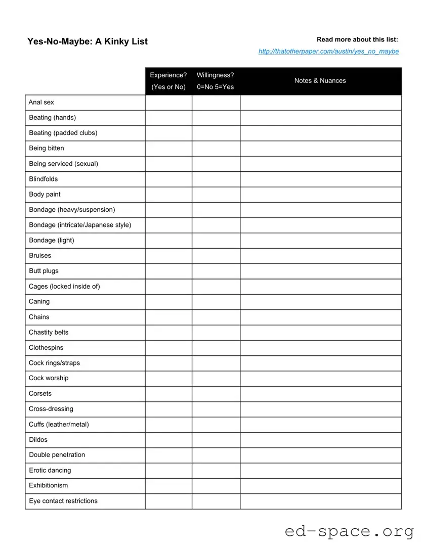 Blank Yes No Maybe List PDF Form